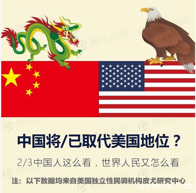 批木网app,木材行业最好用的app!