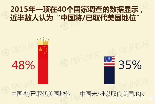 批木网app,木材行业最好用的app!