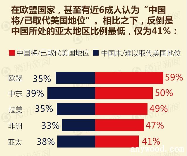 批木网app,木材行业最好用的app!