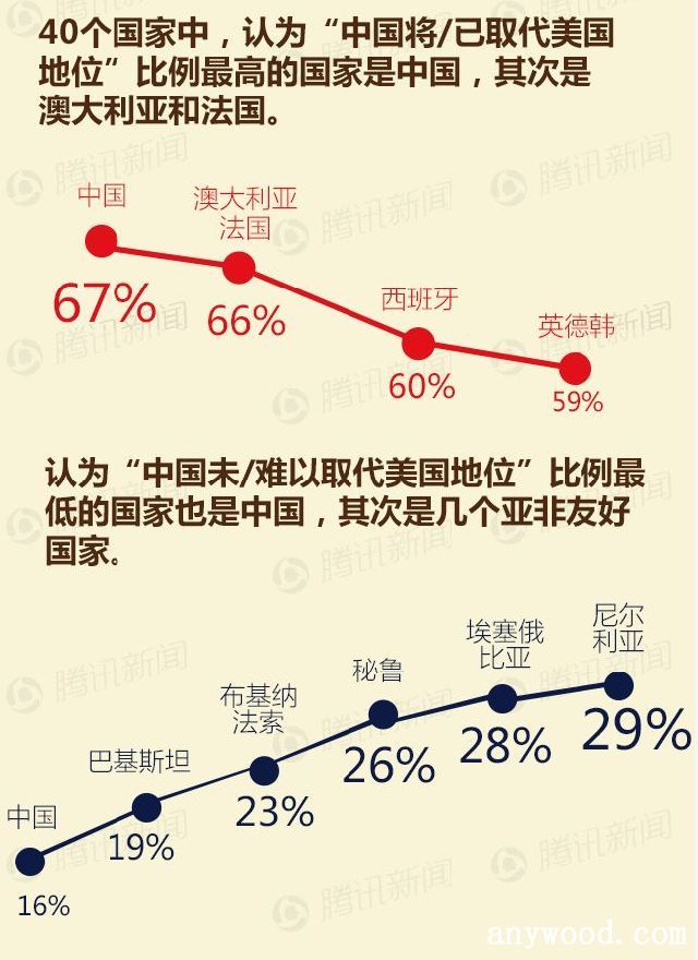 批木网app,木材行业最好用的app!