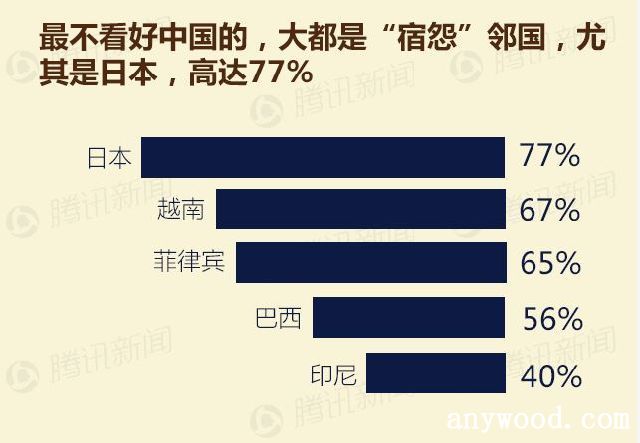 批木网app,木材行业最好用的app!