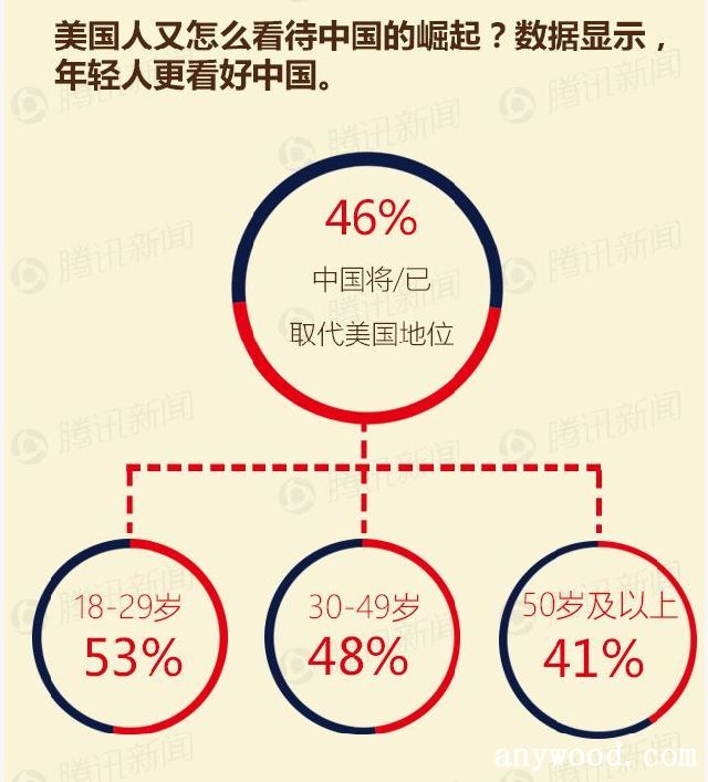 批木网app,木材行业最好用的app!