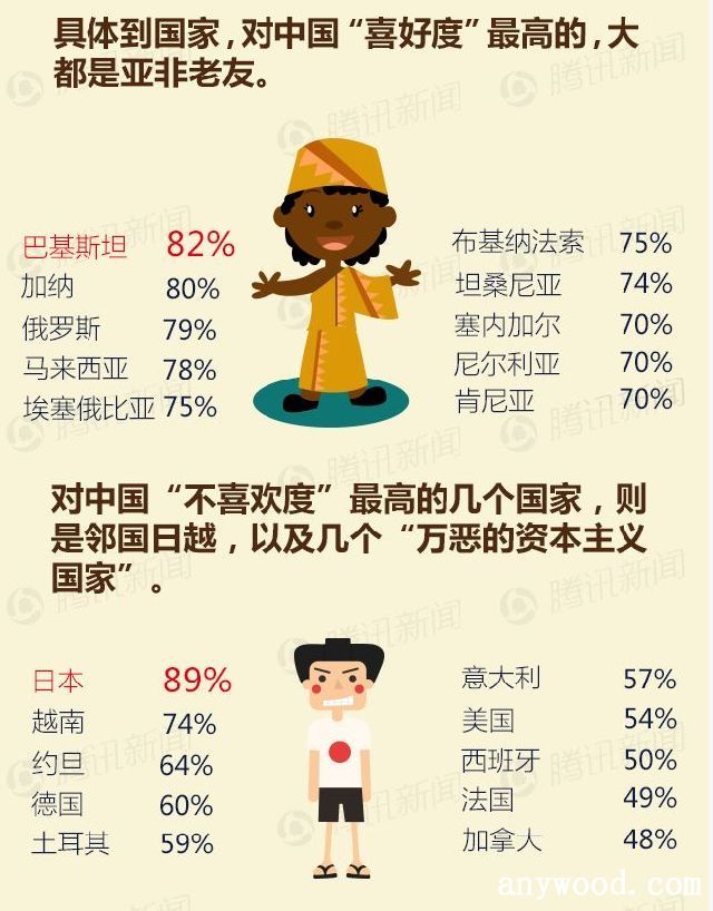 批木网app,木材行业最好用的app!