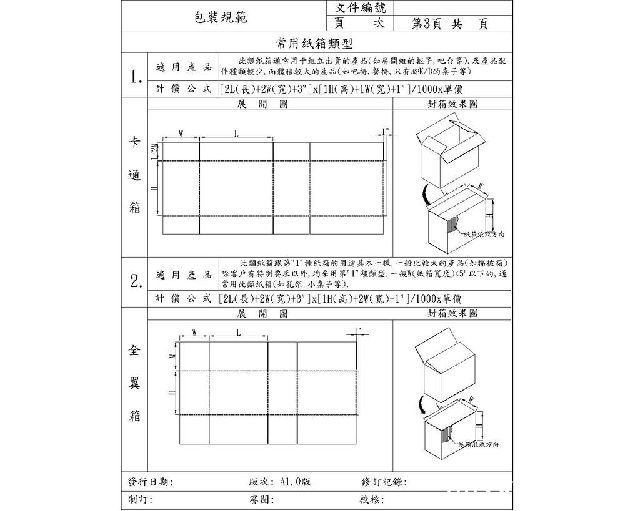 批木网 anywood.com