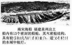 宋代造船工艺