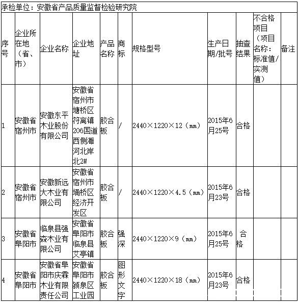 批木网  anywood.com