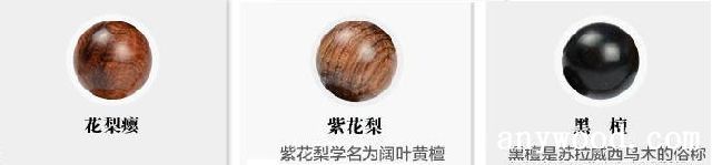 批木网 anywood.com
