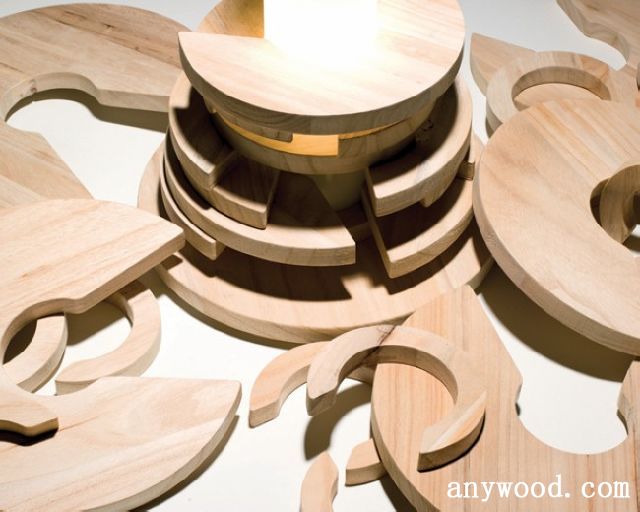 批木网 anywood.com