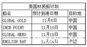 【批木网】anywood.com