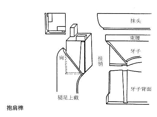 批木网 anywood.com