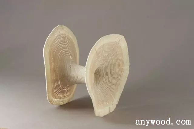 批木网 anywood.com