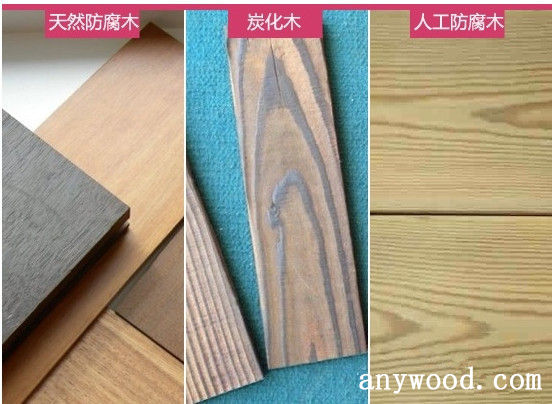 批木网 anywood.com