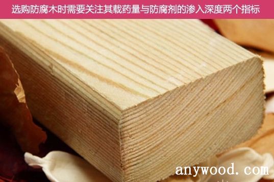 批木网 anywood.com