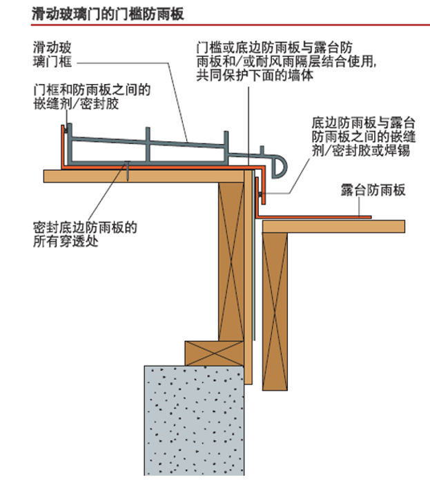 批木网 anywood.com