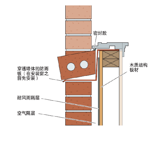 批木网 anywood.com