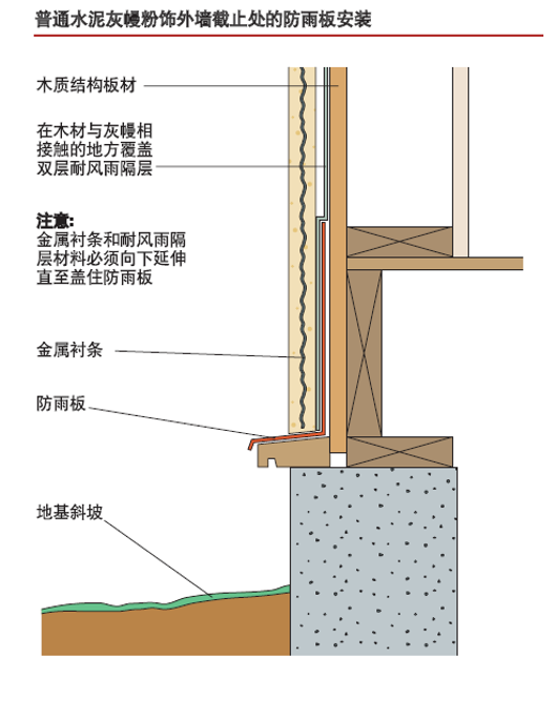 批木网 anywood.com