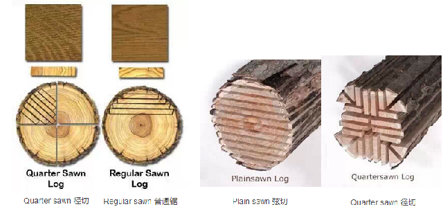 批木网 anywood.com