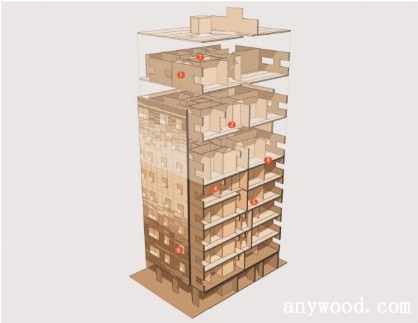 批木网 anywood.com