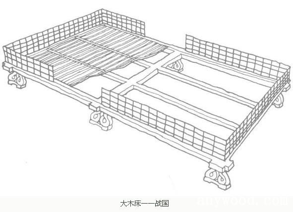 批木网 anywood.com