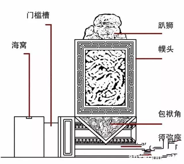 批木网 anywood.com