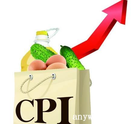 居民消费价格指数