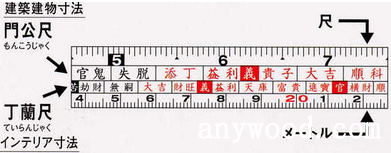 批木网 anywood.com