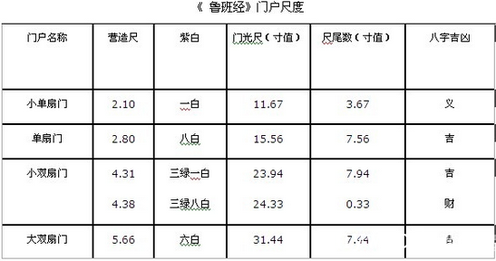 批木网 anywood.com