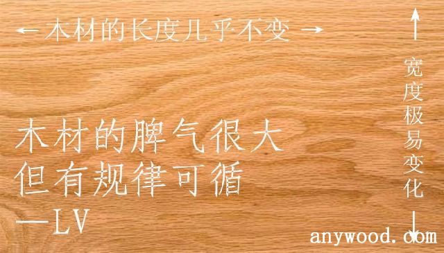 批木网 anywood.com