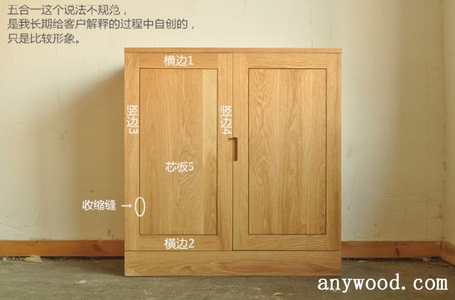 批木网 anywood.com