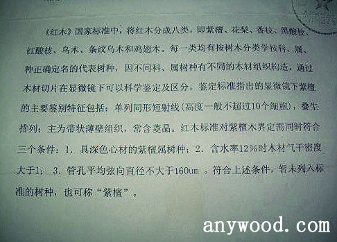 批木网 anywood.com