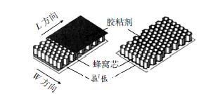 蜂窝夹芯结构示意图