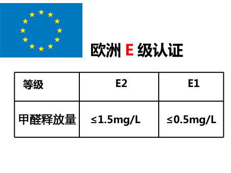 批木网 anywood.com