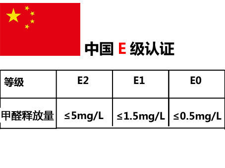 批木网 anywood.com