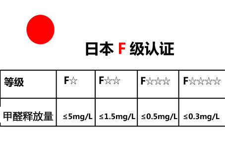 批木网 anywood.com