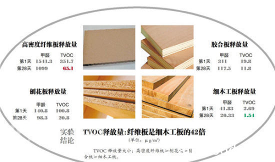 批木网 anywood.com