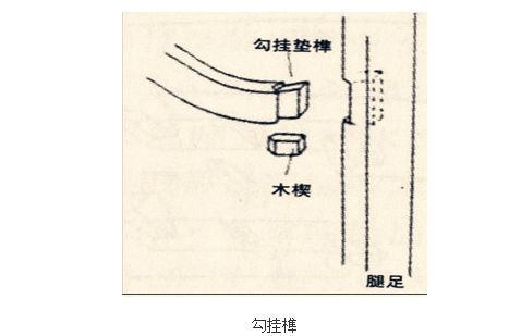 批木网 anywood.com