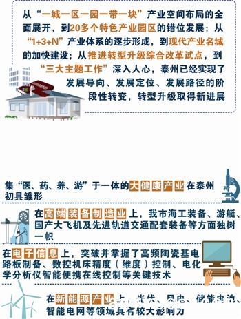 批木网 anywood.com