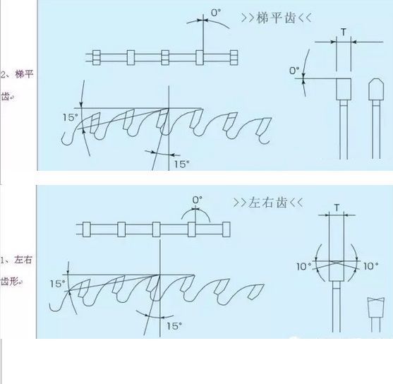 批木网 anywood.com