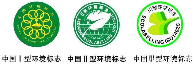 环境标志