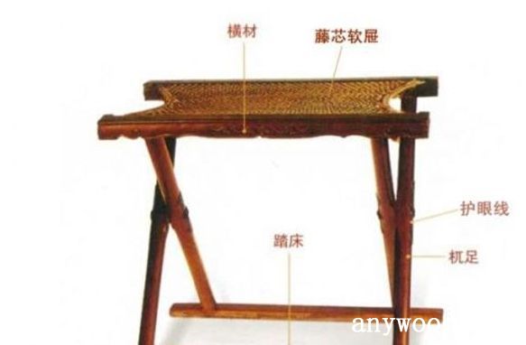 批木网 anywood.com