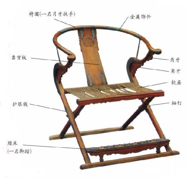 批木网 anywood.com