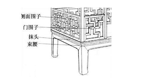 批木网 anywood.com