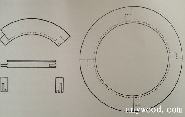 批木网 anywood.com