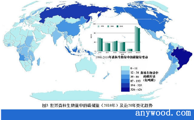 批木网 anywood.com