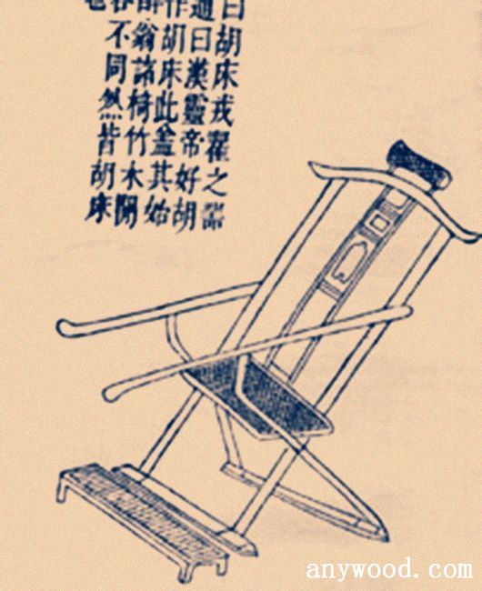 批木网 anywood.com