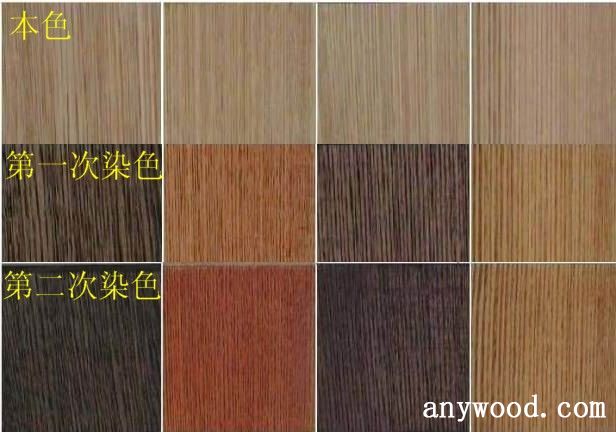 批木网 anywood.com