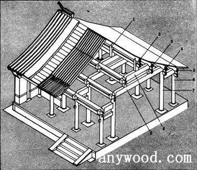 批木网 anywood.com