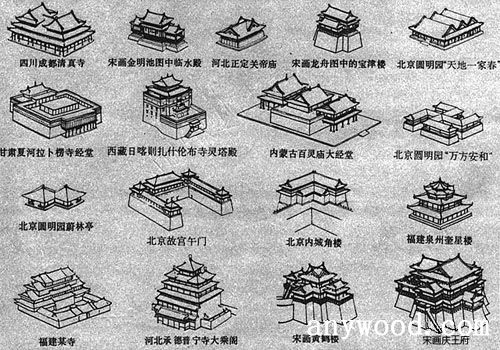 批木网 anywood.com