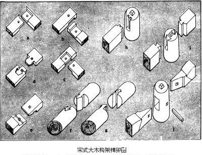 批木网 anywood.com