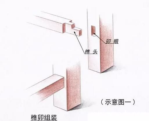 批木网 anywood.com